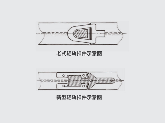 輕型軌道