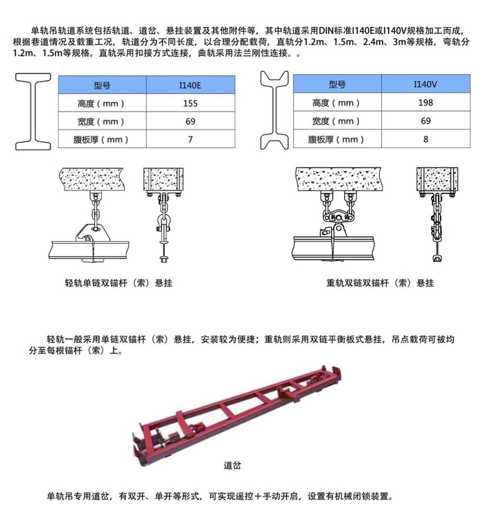 單軌吊煤礦輔助系統(tǒng)